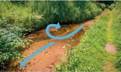 Sandfang mit Flie�richtung